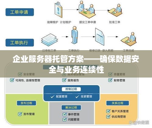 企业服务器托管方案——确保数据安全与业务连续性