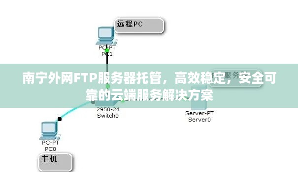 南宁外网FTP服务器托管，高效稳定，安全可靠的云端服务解决方案