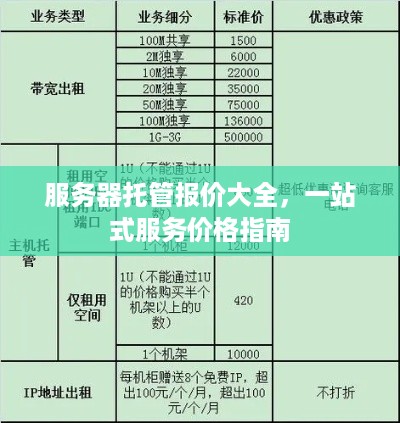 服务器托管报价大全，一站式服务价格指南