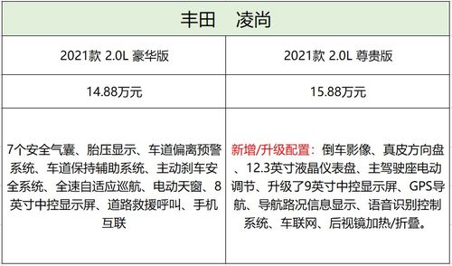 江西物理服务器托管价钱分析