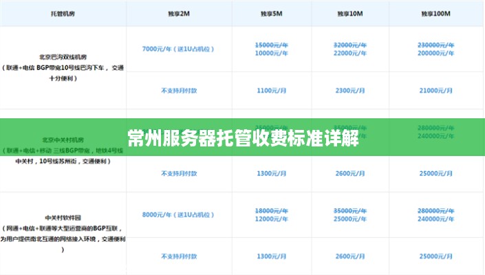 常州服务器托管收费标准详解