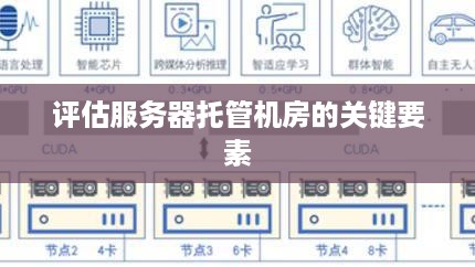 评估服务器托管机房的关键要素