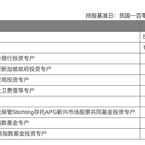 CMIS服务器同一托管，企业数据管理的革新之路