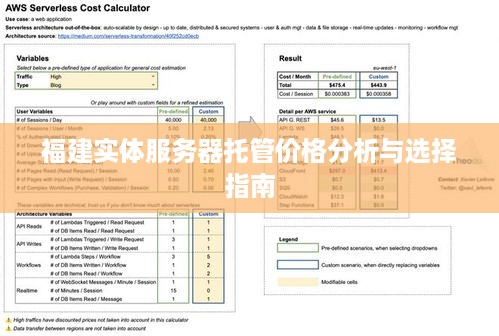 福建实体服务器托管价格分析与选择指南