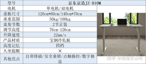 福建实体服务器托管价格分析与选择指南