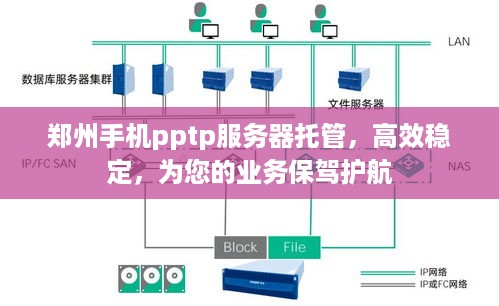 郑州手机pptp服务器托管，高效稳定，为您的业务保驾护航