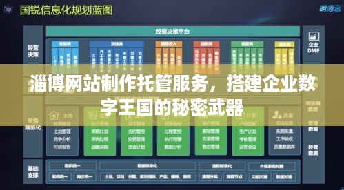 淄博网站制作托管服务，搭建企业数字王国的秘密武器
