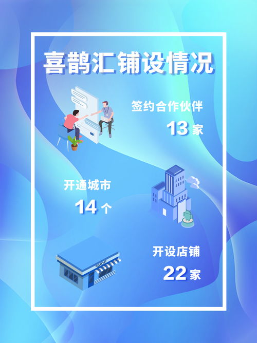 淄博网站制作托管服务，搭建企业数字王国的秘密武器