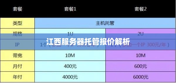 江西服务器托管报价解析