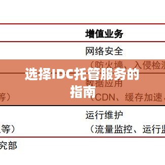 选择IDC托管服务的指南