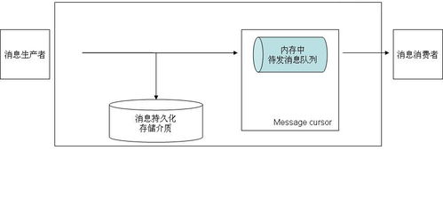 宁波塔式服务器托管的可靠性分析