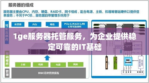 1ge服务器托管服务，为企业提供稳定可靠的IT基础
