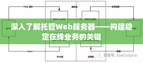 深入了解托管Web服务器——构建稳定在线业务的关键