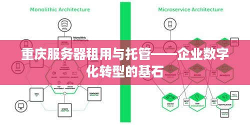 重庆服务器租用与托管——企业数字化转型的基石