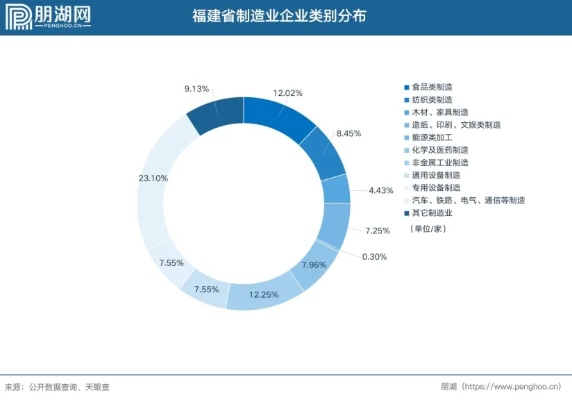 福建服务器托管服务市场概览，排名解析与选择指南