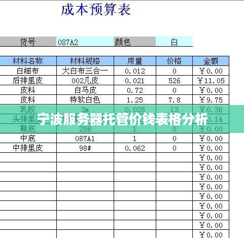 宁波服务器托管价钱表格分析