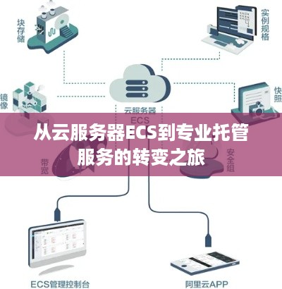 从云服务器ECS到专业托管服务的转变之旅