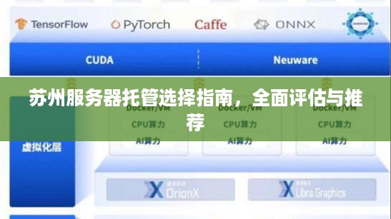 苏州服务器托管选择指南，全面评估与推荐