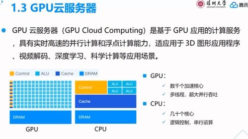 GPU服务器托管的赚钱之道