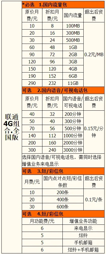 西安联通托管服务器价格详解