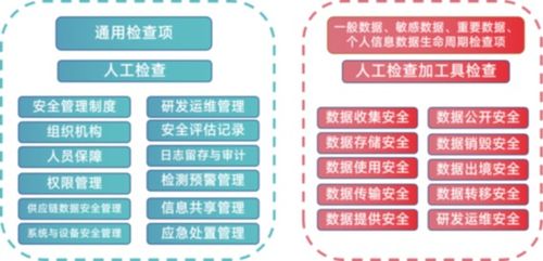 浙江服务器托管规定文件解读，确保数据安全与合规性的关键措施