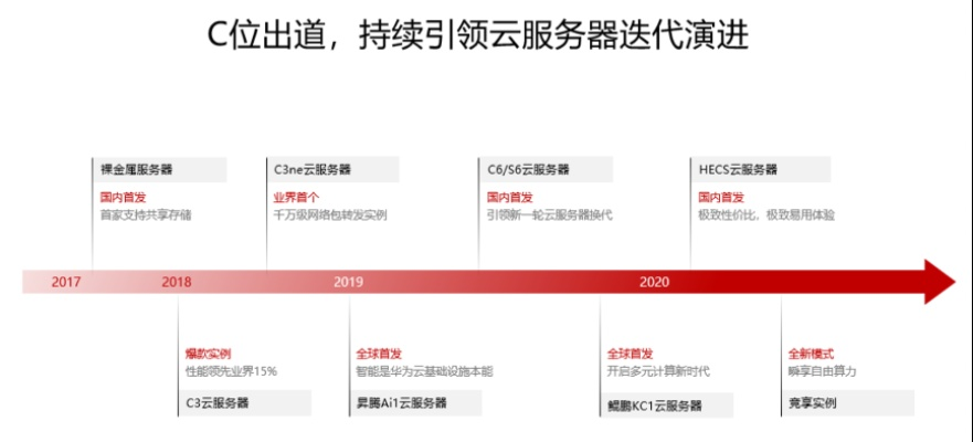 开启云端办公新纪元 —— 招募顶尖终端服务器托管专家