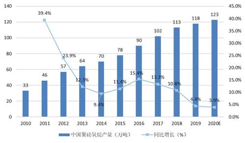 山西服务器托管市场现状与市价分析