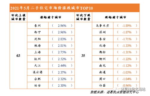 山西服务器托管市场现状与市价分析