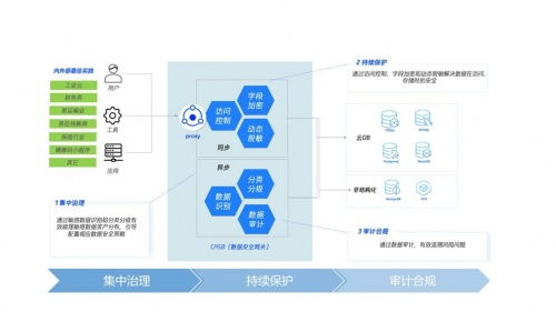 服务器托管责任书——确保数据安全，服务稳定运行