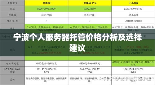 宁波个人服务器托管价格分析及选择建议