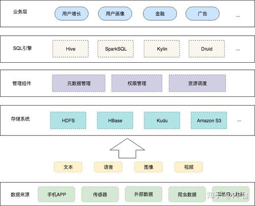 服务器IDS托管选择指南，评估与决策