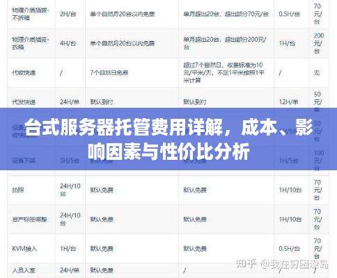 台式服务器托管费用详解，成本、影响因素与性价比分析