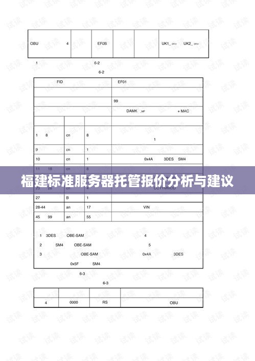 福建标准服务器托管报价分析与建议