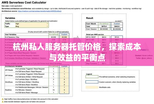 杭州私人服务器托管价格，探索成本与效益的平衡点