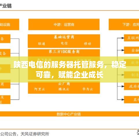 陕西电信的服务器托管服务，稳定可靠，赋能企业成长