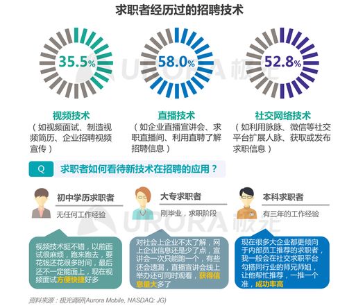 深圳存储服务器托管招聘启事——构筑数据时代的坚固后盾