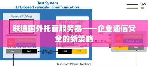 联通国外托管服务器——企业通信安全的新策略