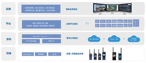 联通国外托管服务器——企业通信安全的新策略