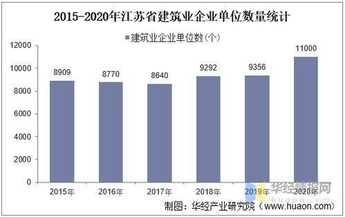 无锡企业服务器托管费用分析