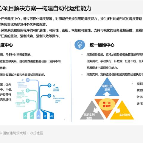 江苏服务器托管咨询公司，专业服务，高效运维