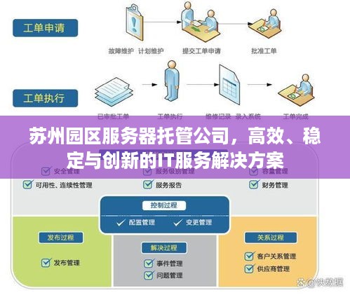 苏州园区服务器托管公司，高效、稳定与创新的IT服务解决方案