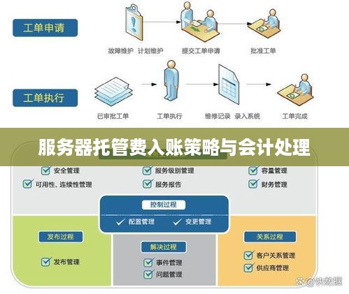 服务器托管费入账策略与会计处理