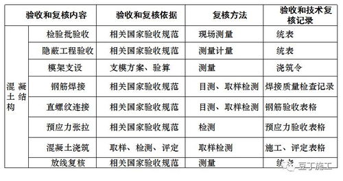 服务器租用与托管成本分析，选择最经济的方案