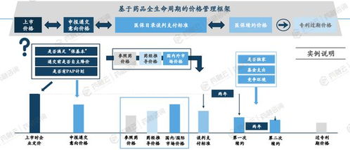 揭秘杭州服务器托管市场的定价策略