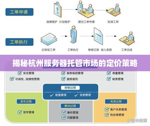 揭秘杭州服务器托管市场的定价策略