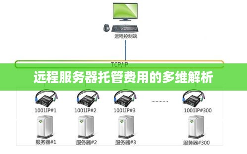 远程服务器托管费用的多维解析