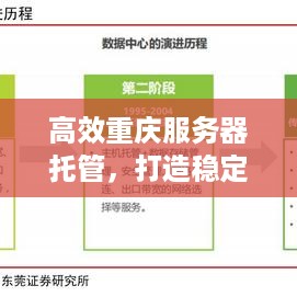 高效重庆服务器托管，打造稳定可靠的IT基础设施