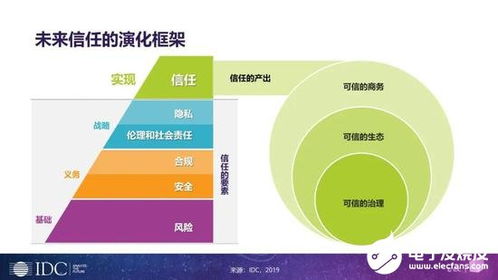 杭州IDC服务器托管服务，企业数字化转型的强力支撑