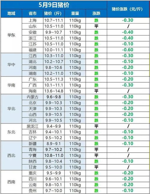 探索中山戴尔服务器托管的价格因素