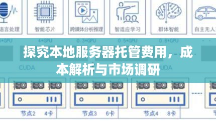 探究本地服务器托管费用，成本解析与市场调研